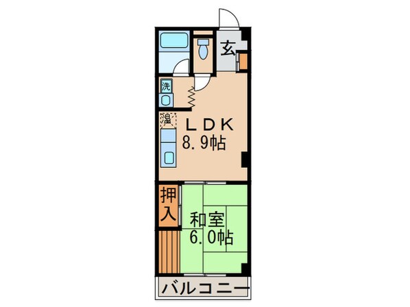 ＧＹＣ宇美の物件間取画像